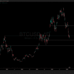 ¿Está Bitcoin Dominance de vuelta? Altcoin Social Media Interest cae a 2 años bajo