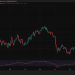 Larry Fink Points pour tirer profit de la chasse comme cas pour 12 mois Bitcoin Bull Run