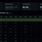 Bitcoin ETF News: Demand Faces Its First September Test