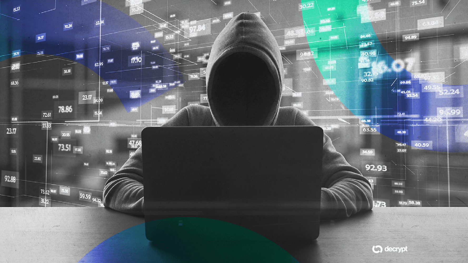Une autre exploitation DeFi: Perp Dex Ostium perd 18 millions de dollars dans l'attaque Oracle