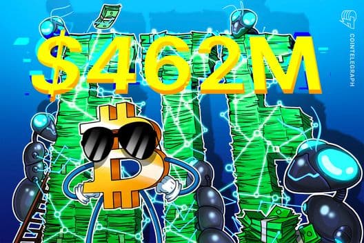 Bitcoin ETFs tiran en $462M como BTC supera brevemente $73K