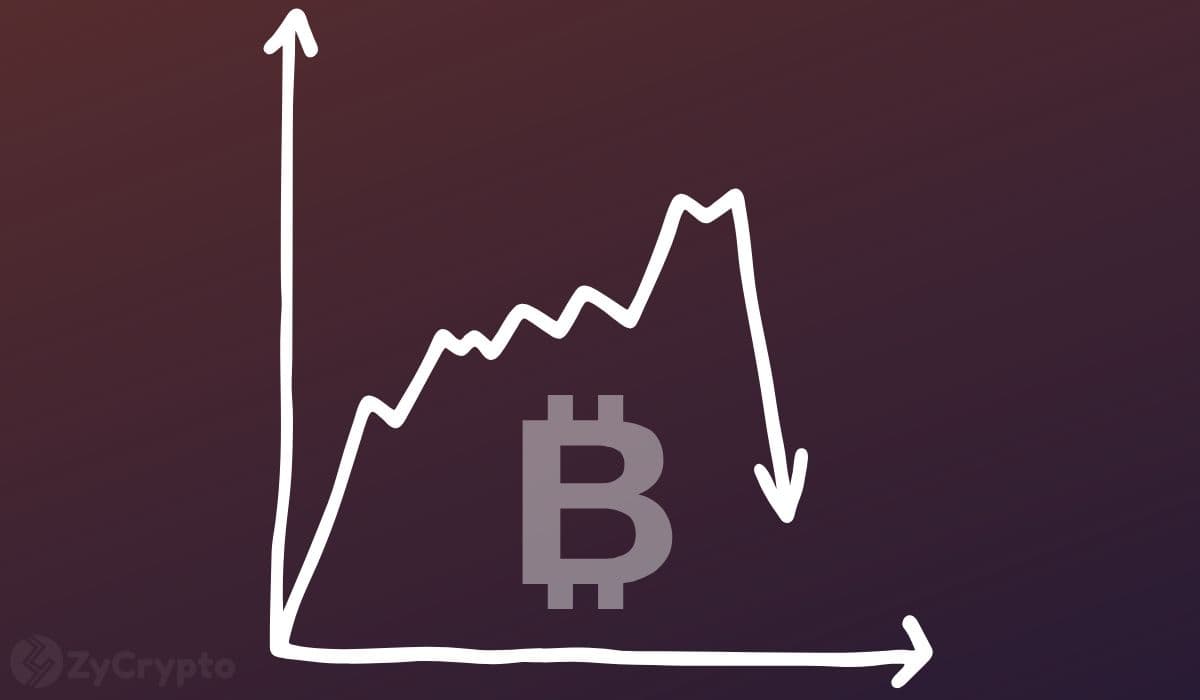 La Cruz de la Muerte aparece en los gráficos de Bitcoin como patrón histórico muestra un 50% de riesgo crash