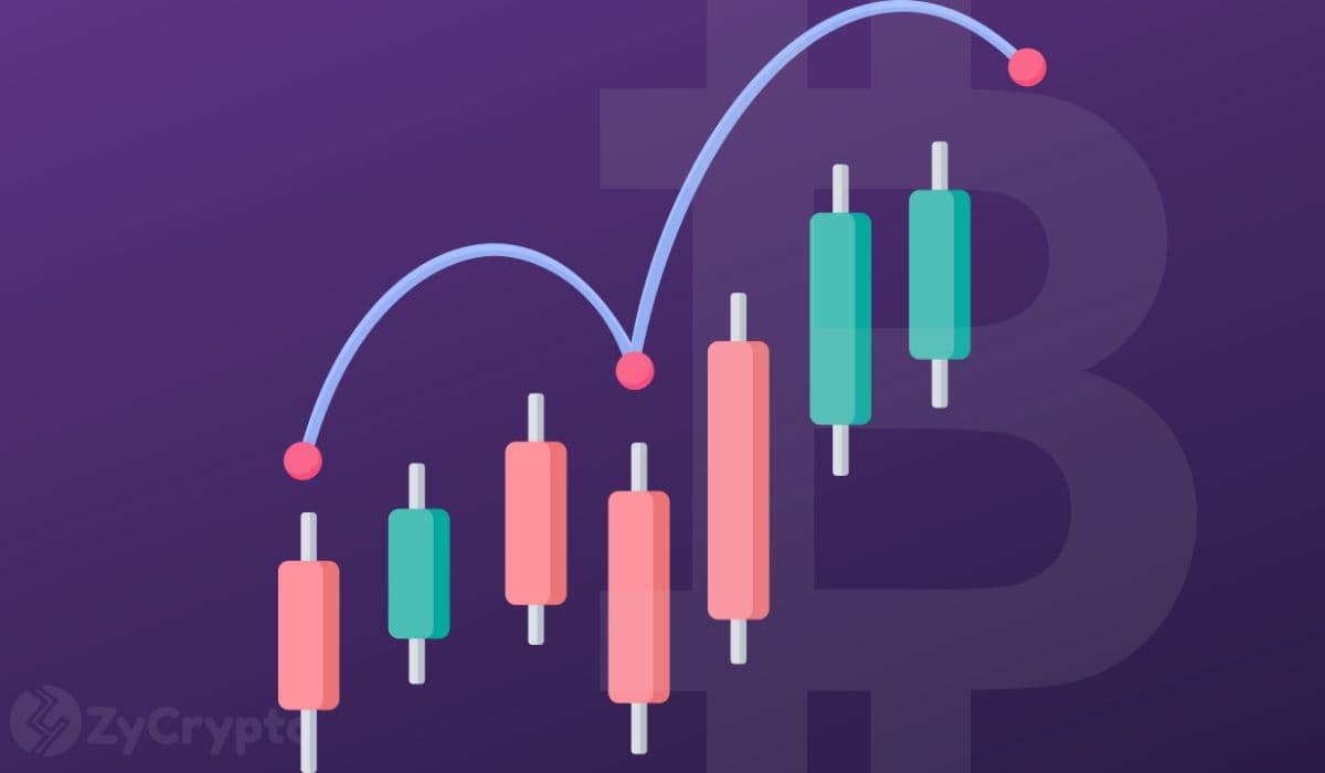 Wall Street Bigwig Morgan Stanley Enlists Coinbase et BNY Mellon pour la garde de Bitcoin ETF à venir